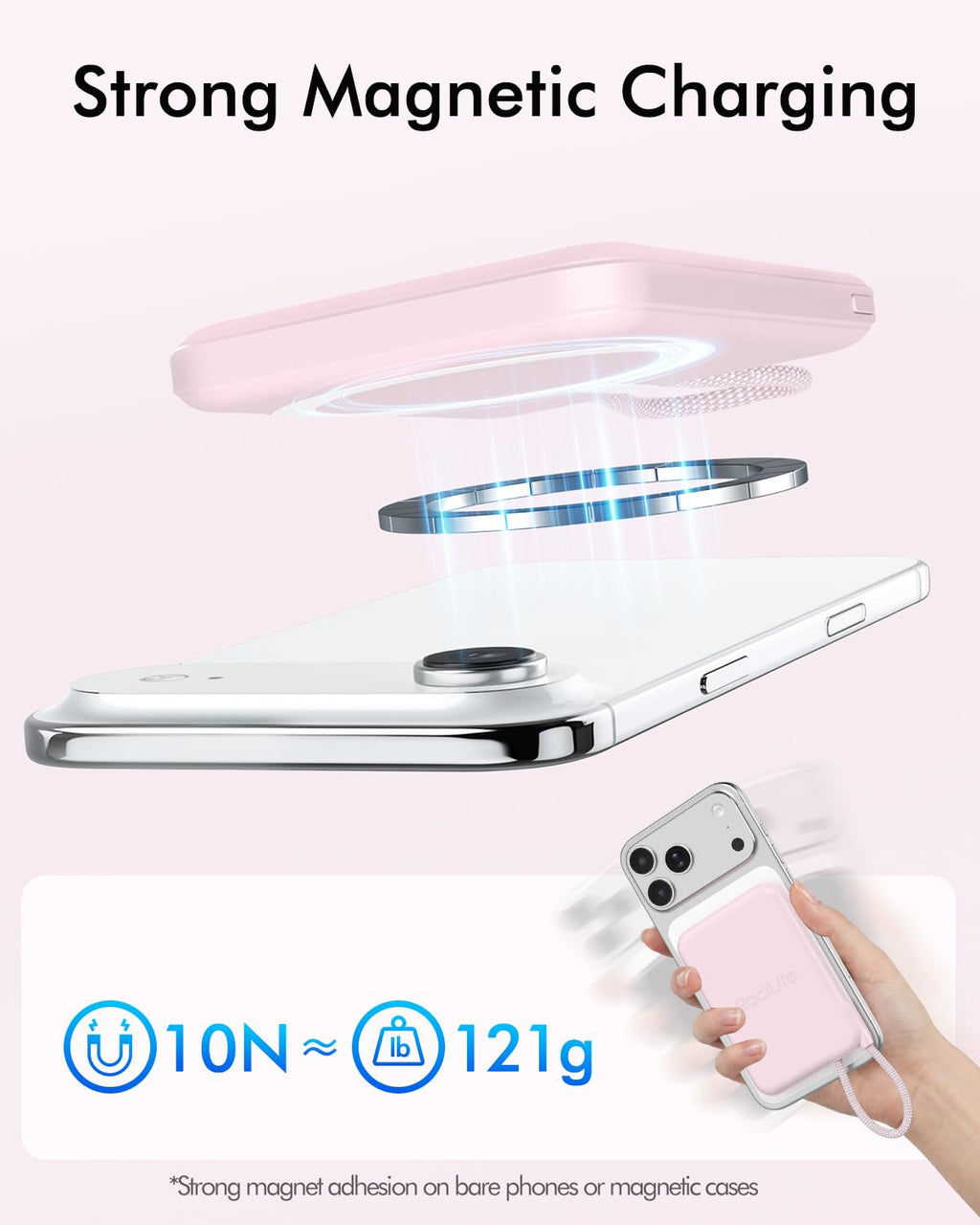 for Magsafe Power Bank, 5000mAh Magnetic Portable Charger with Built-in USB-C Cable, Wireless Battery Pack with 20W PD Fast Charging for iPhone 17/16/15/14/13/12 All Series-Light Pink