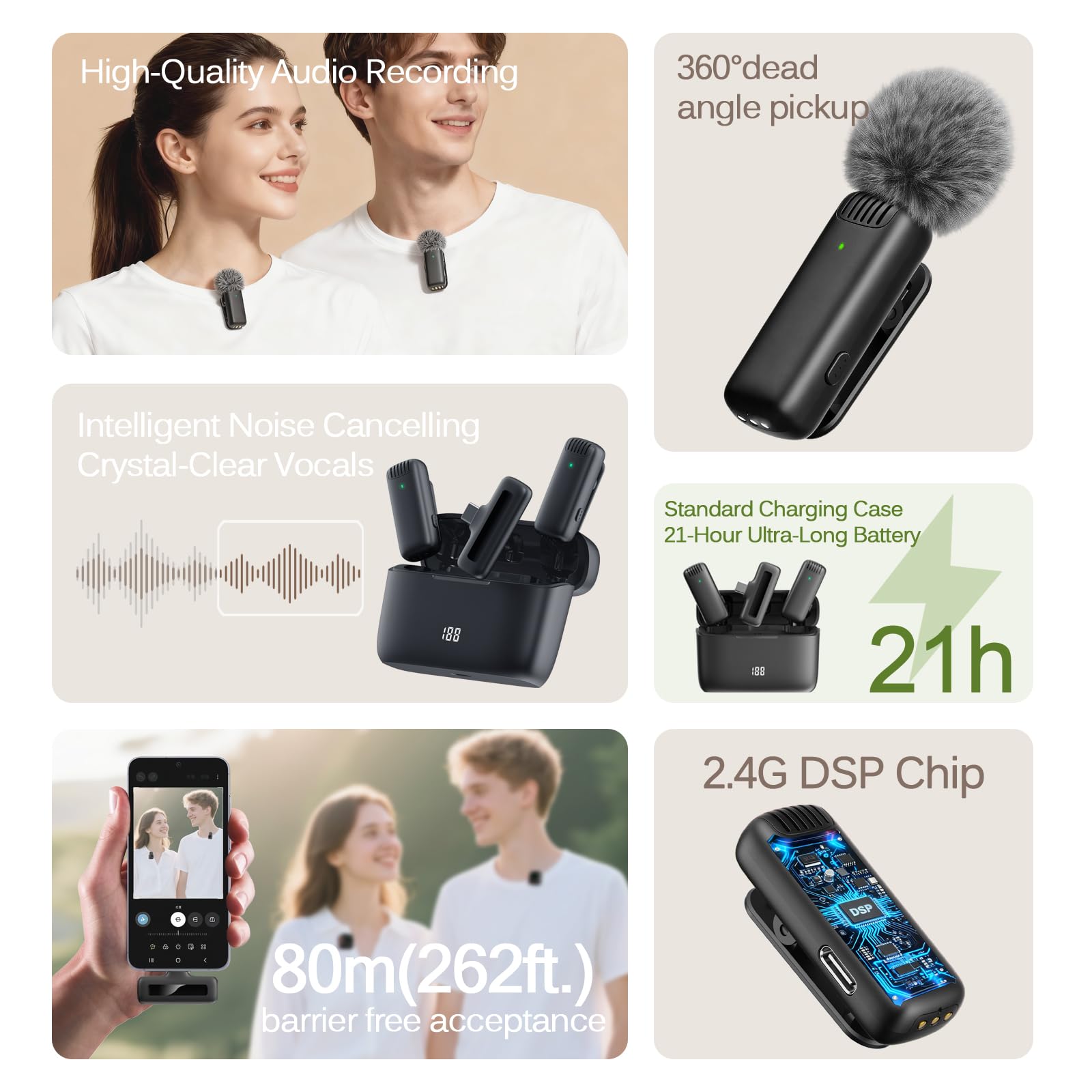Labstandard Professional Wireless Lavalier Lapel Microphone for iPhone, iPad, mini Video Recording Mic forInterview Video Podcast Vlog YouTube&Livestream, Noise Reduction, Plug &Play